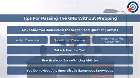 how hard is the gre general test|taking the gre without studying.